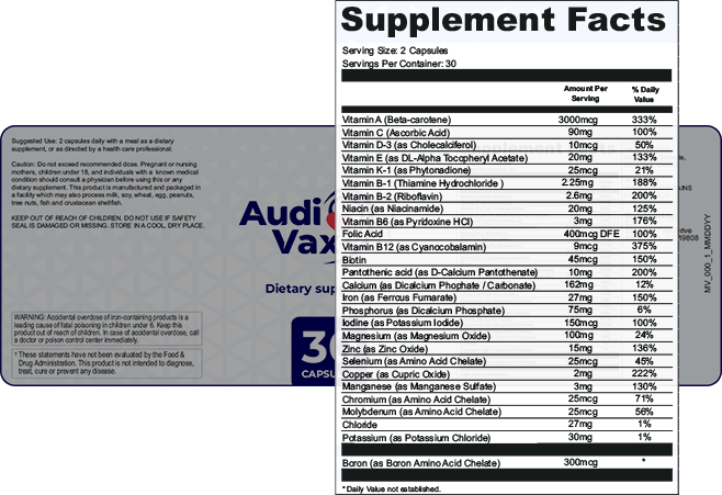 ingredients list